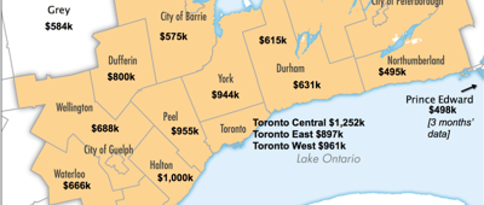 2020-03 Bungalow Stats & Map - South-Central Ontario Cities & Regions