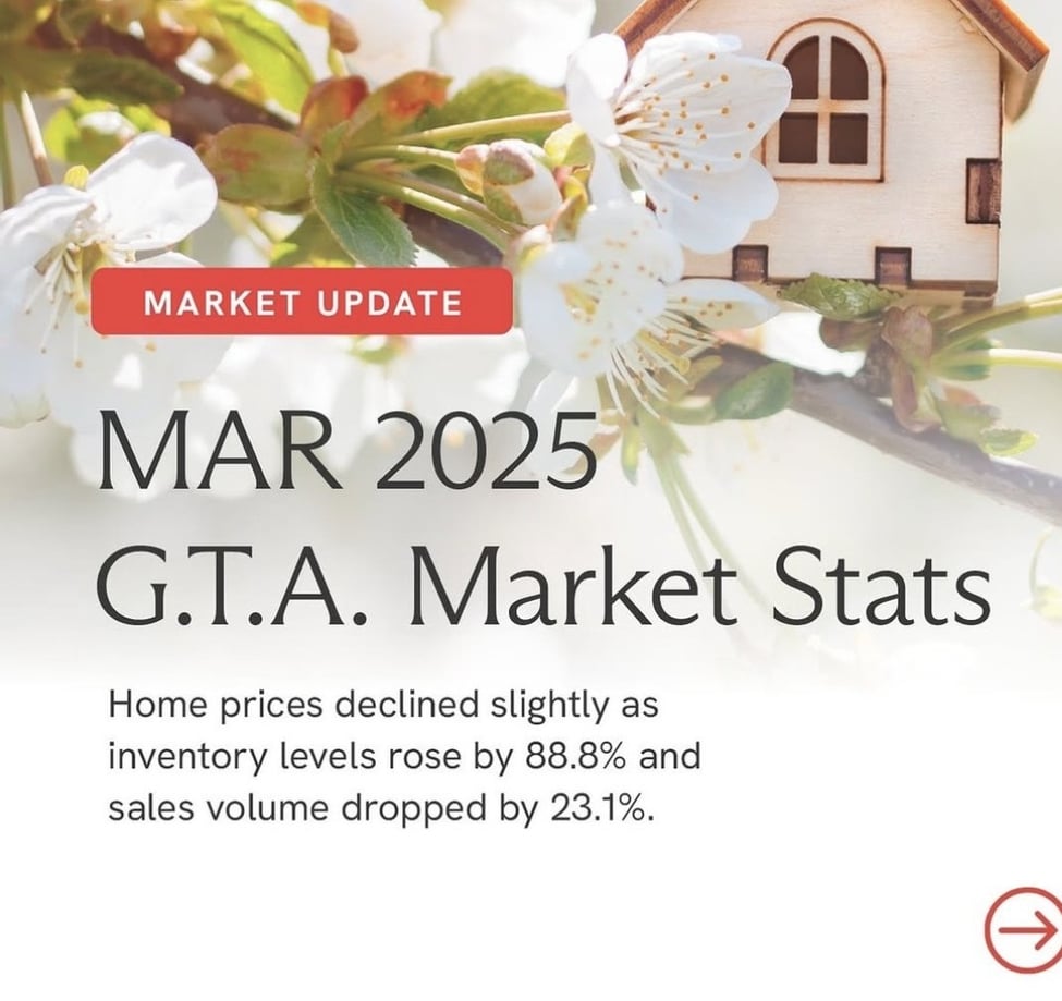 Spring 2025: A Budget-Friendly Housing Market in the GTA