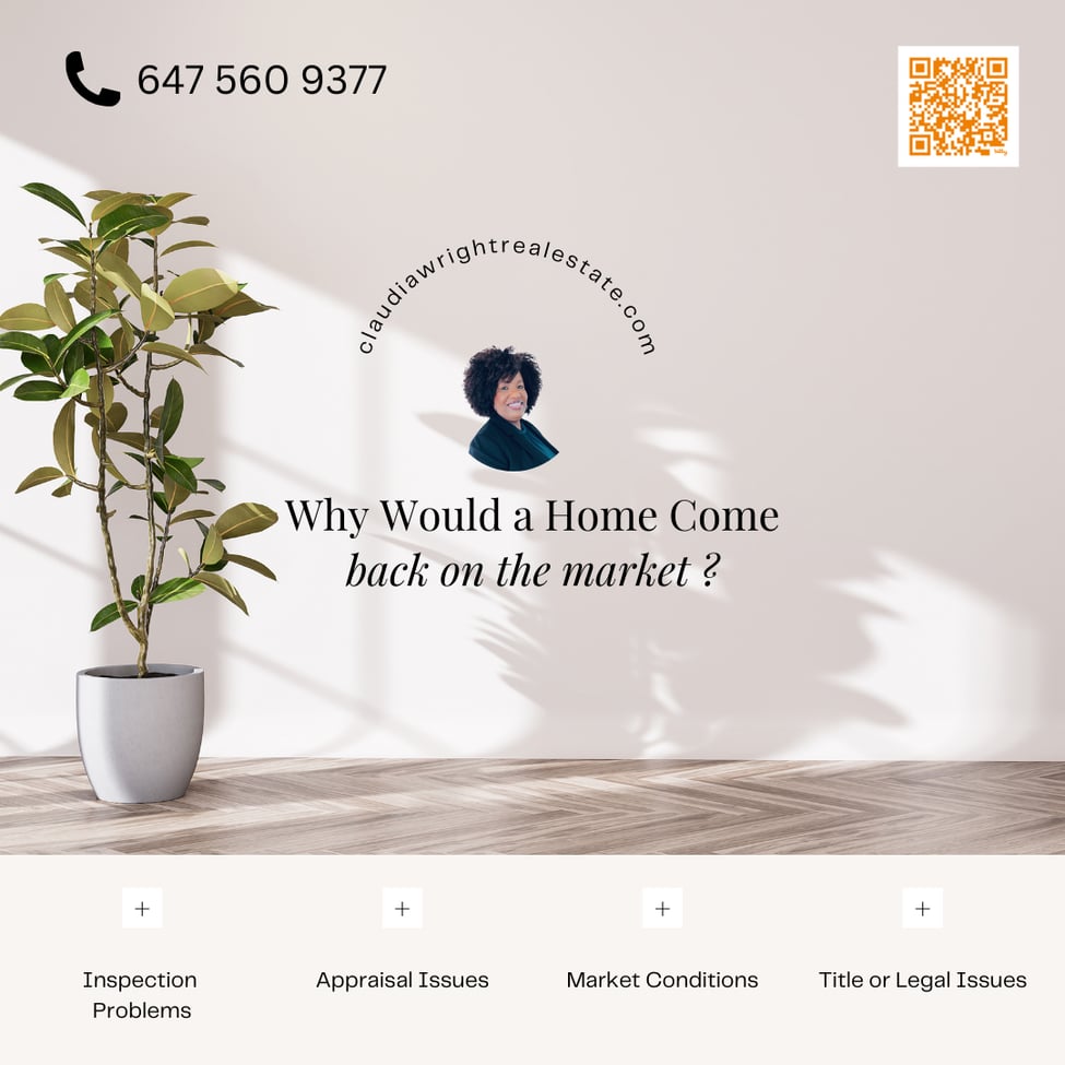 Why would a home come back in the market?