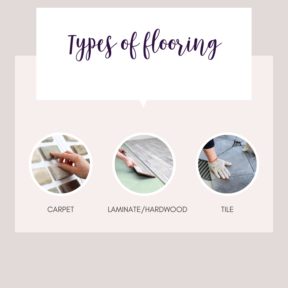 Types of flooring