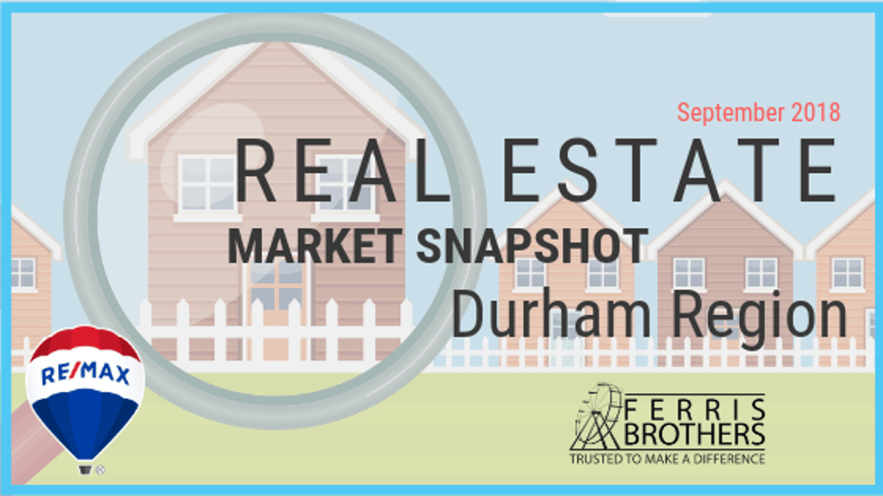 September 2018 - Real Estate Market Snapshot Durham Region