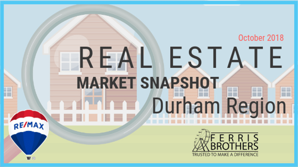 October 2018 - Real Estate Market Snapshot Durham Region