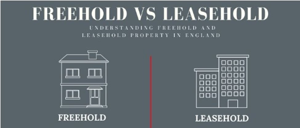 Freehold vs Leasehold Properties