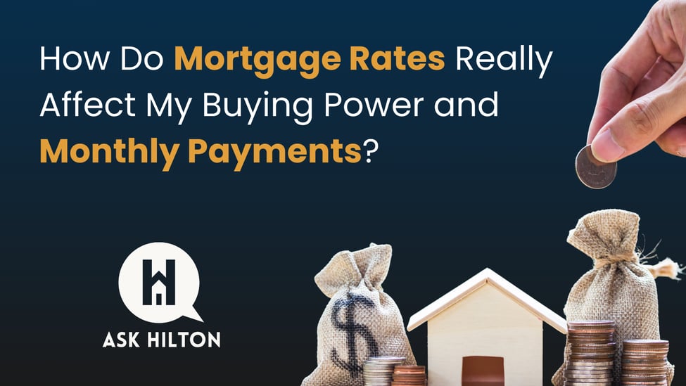 How Do Mortgage Rates Really Affect My Buying Power and Monthly Payments?