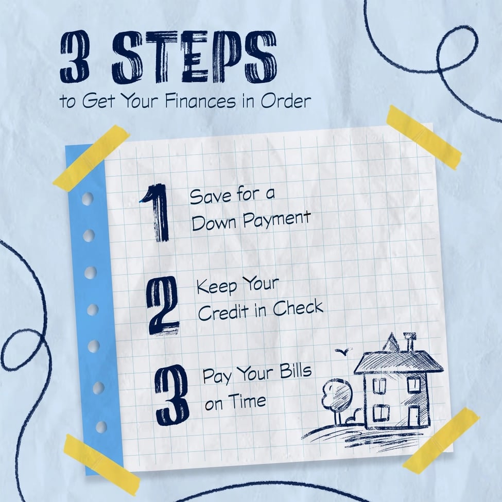 3 Steps to Get Your Finances in Order