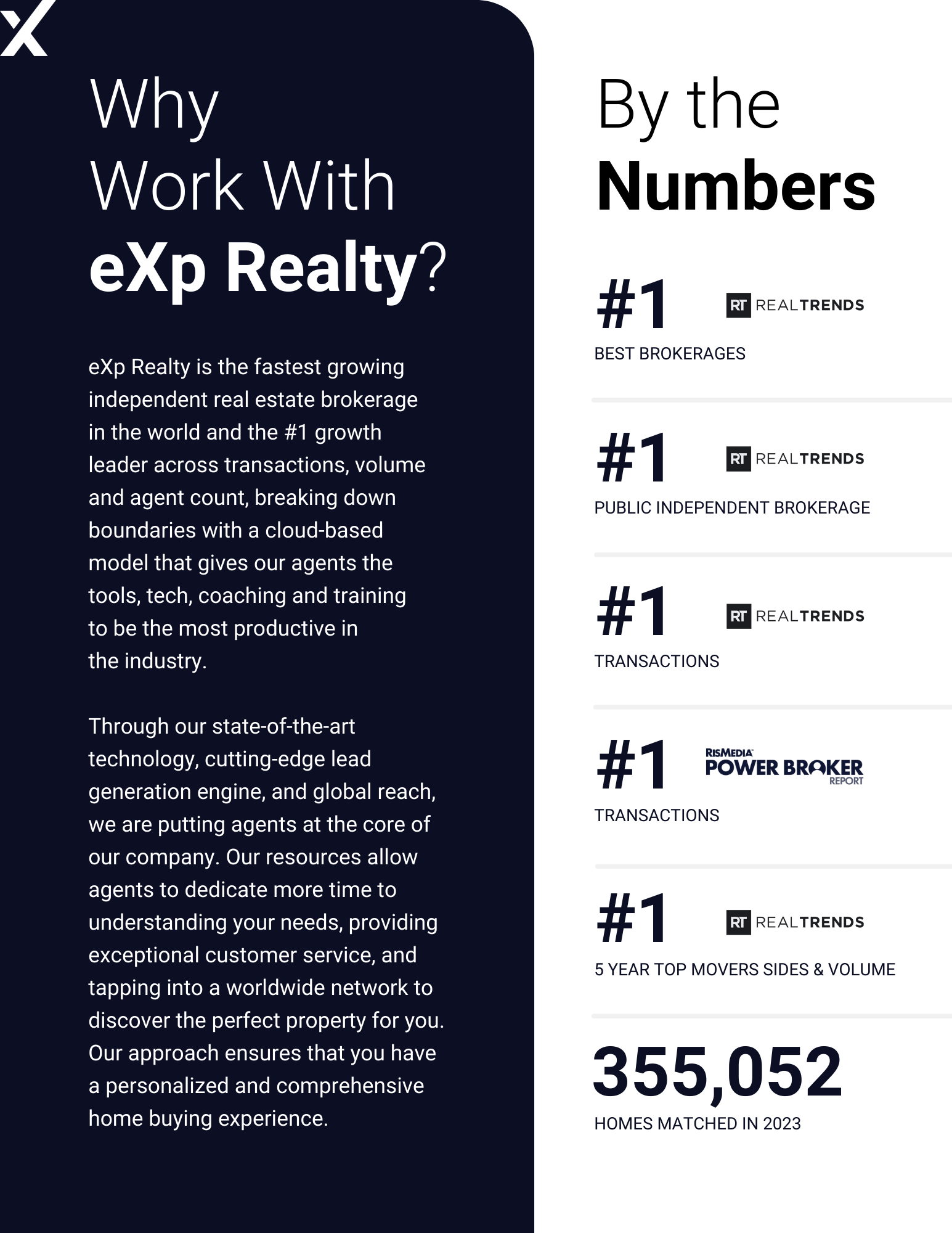 Joel Langlois recent real estate sales in Moncton, Dieppe, and Riverview with negotiation highlights