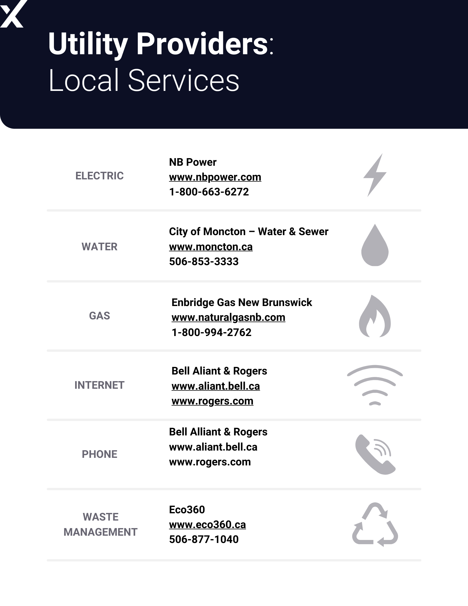 List of Moncton utility providers for electricity, water, gas, internet, phone, and waste management, with contact info and links