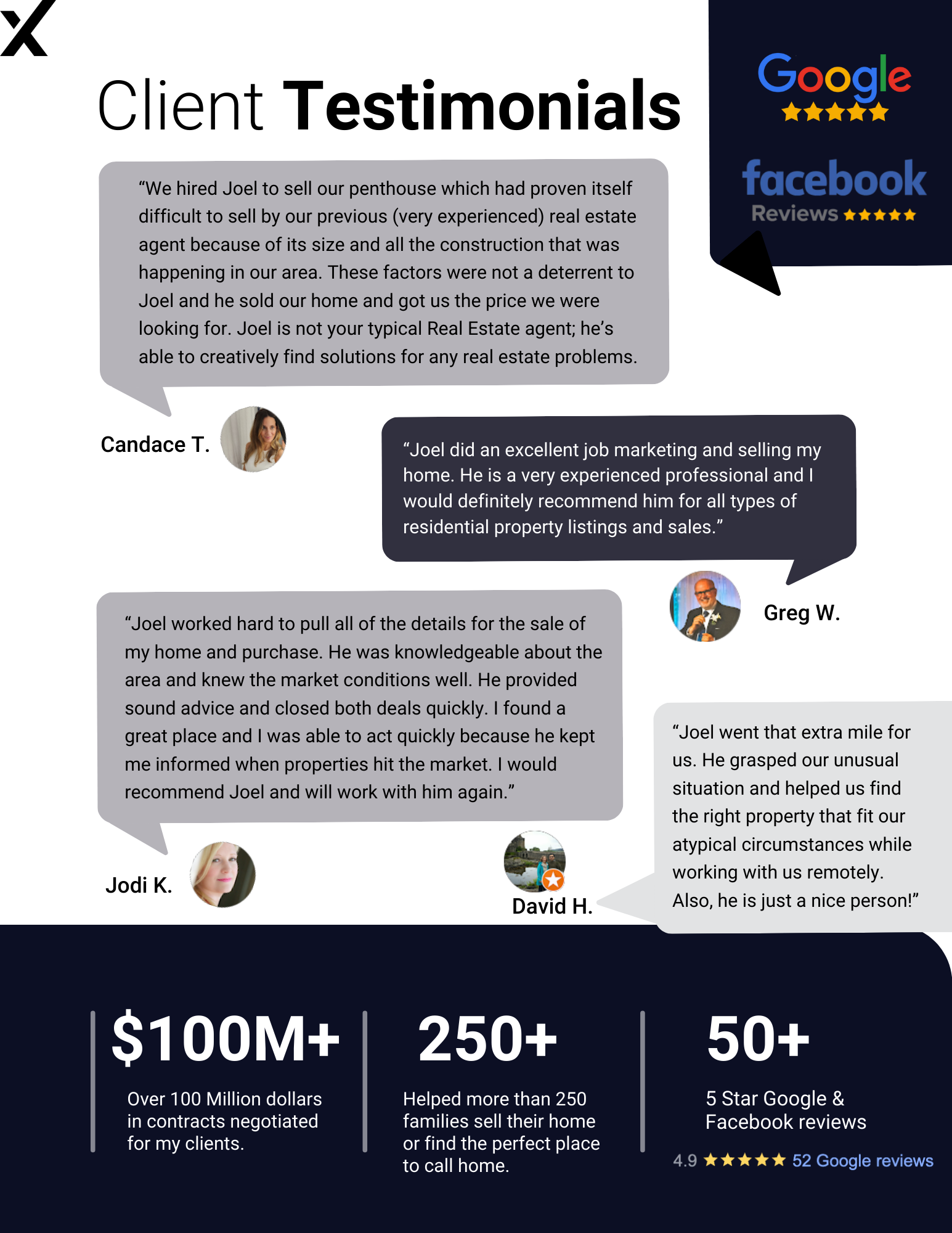Page featuring four client testimonials praising Joel Langlois’ negotiation, problem-solving, and remote-buying support