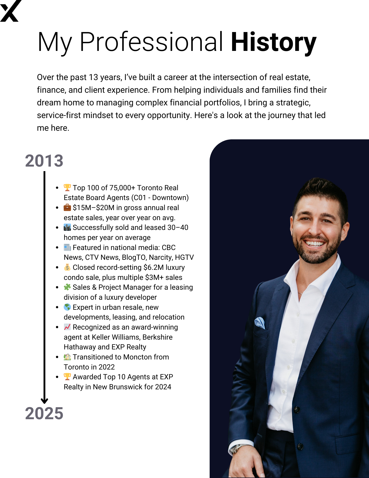 Joel Langlois real estate background, top Toronto agent, and experience selling $15M+ annually