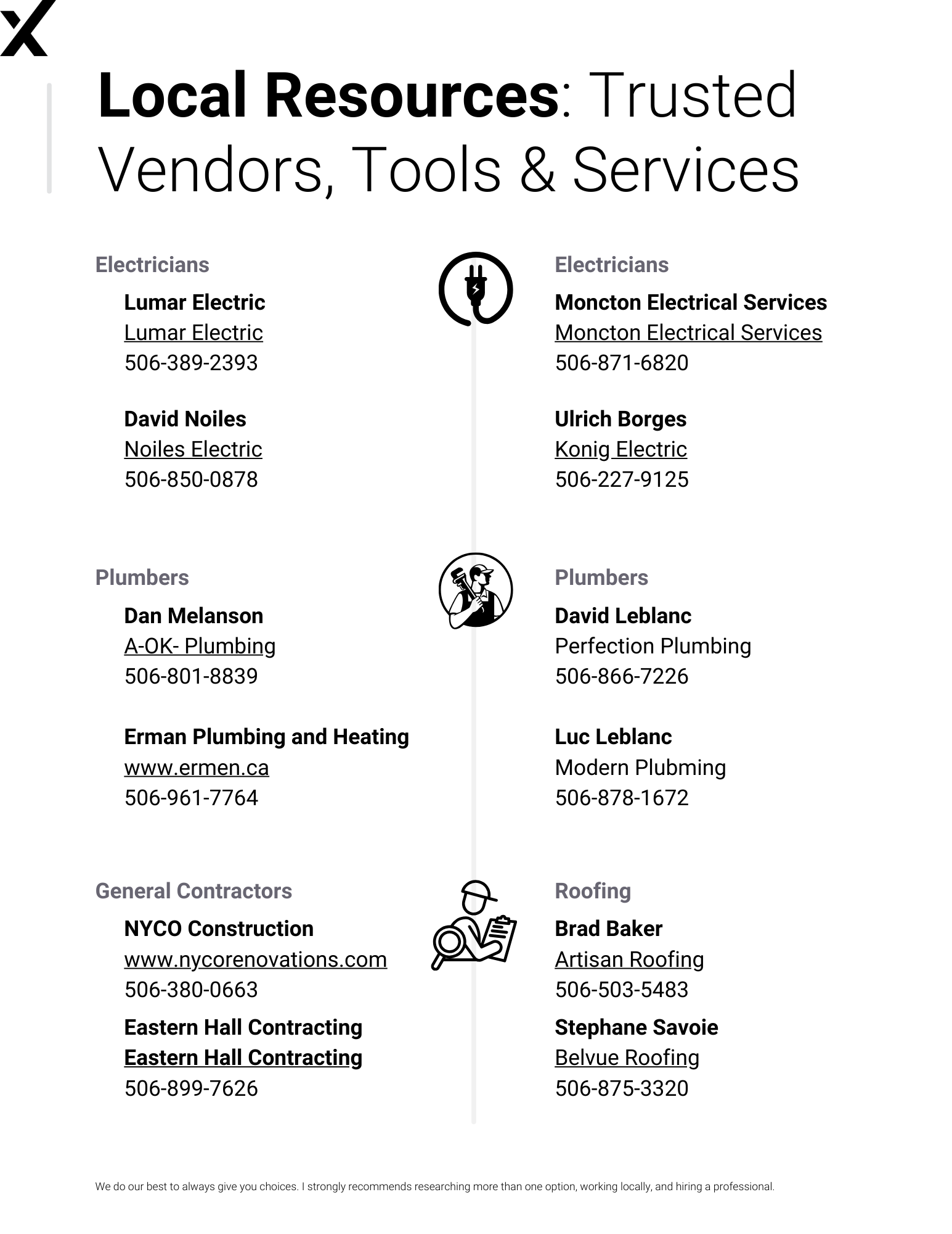 Page featuring electricians, plumbers, general contractors, and roofers with business names, phone numbers, and URLs