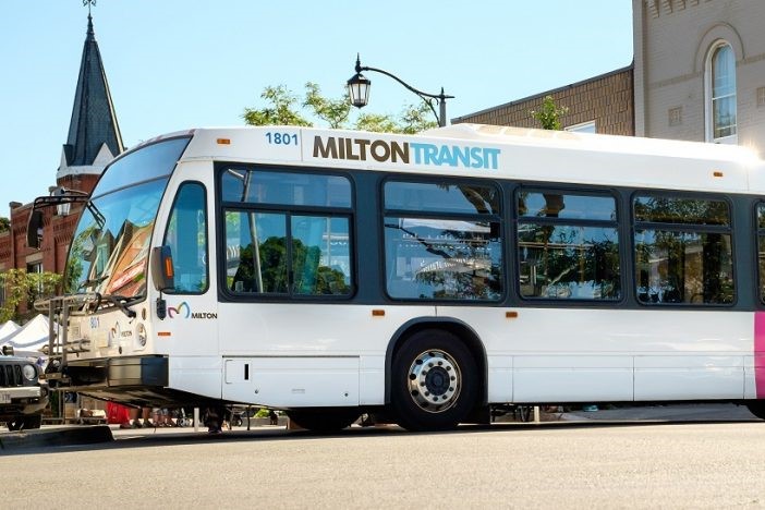 Milton