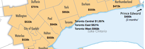 2020-04 Bungalow Stats & Map - South-Central Ontario Cities & Regions