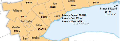 2020-02 Bungalow Stats & Map - South-central Ontario Cities & Regions