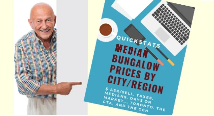 Image: Mature Gentleman pointing at Toronto & GTA Bungalows Statistics Graphic