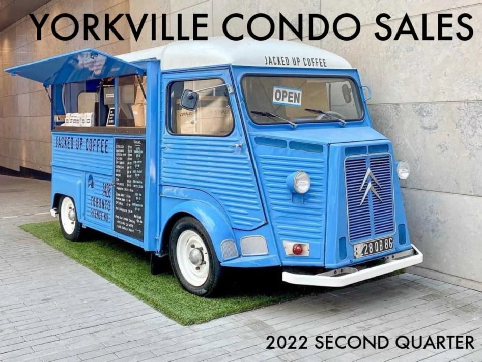 Yorkville Toronto Condo Sold Prices Per Square Foot 2022 Market Report 2nd Quarter