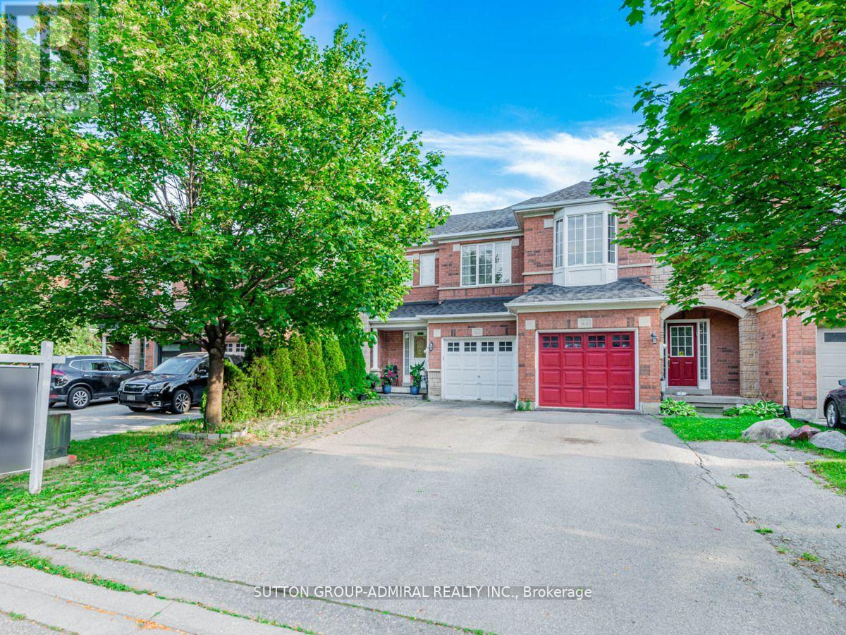 Vaughan Real Estate Market Report