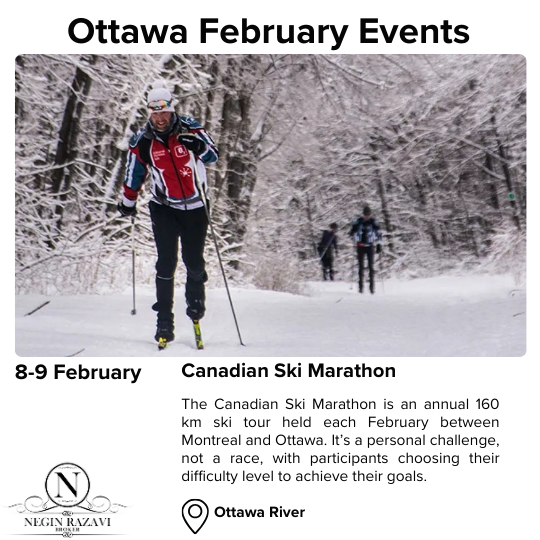 Canadian Ski Marathon