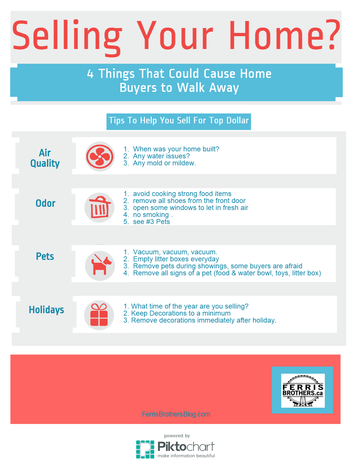 Selling your home? 4 Things that could cause home buyers to walk away