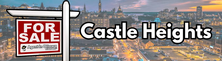 Castle Heights homes for sale