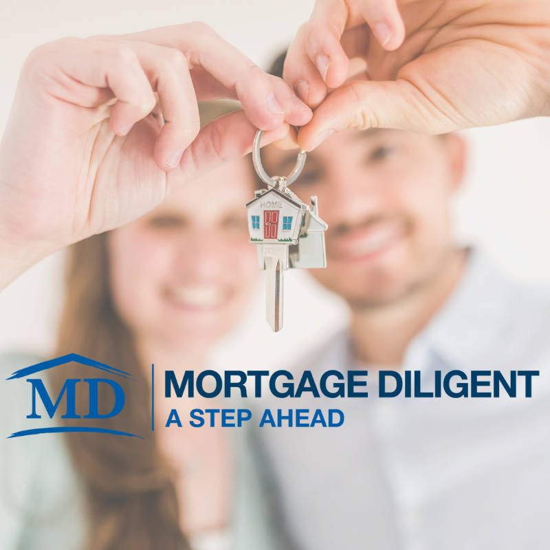 Mortgage
