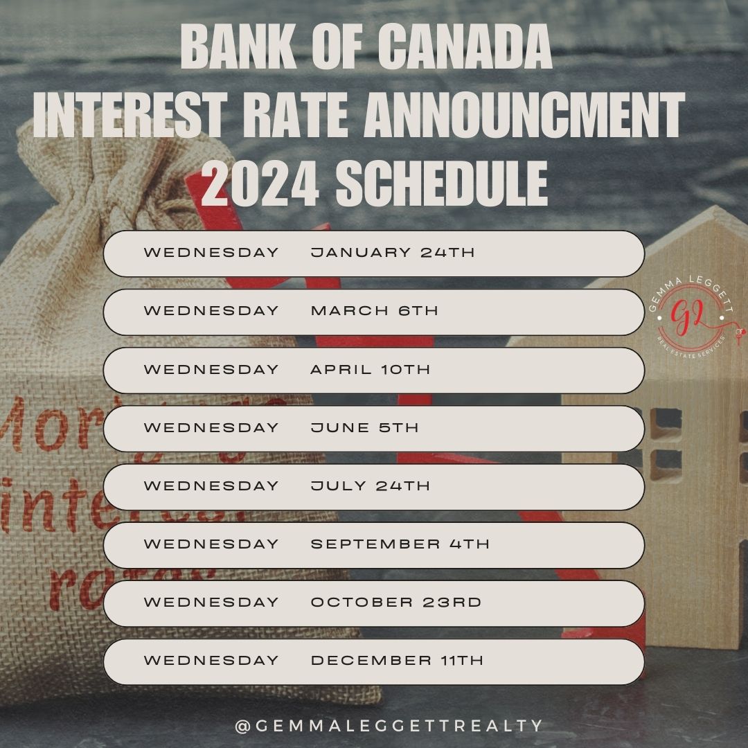 Bank of Canada Interest Rate Announcement 2024 Schedule