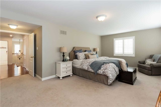 Listing E4267876 - Large Photo # 14