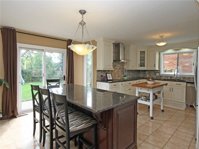 Listing E4261206 - Large Photo # 4