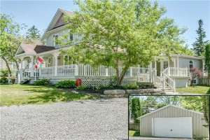 Kawartha Lakes