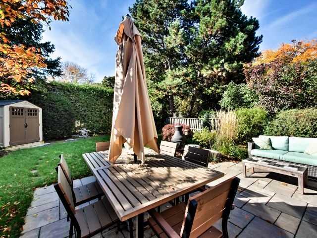 Listing W3644702 - Large Photo # 15
