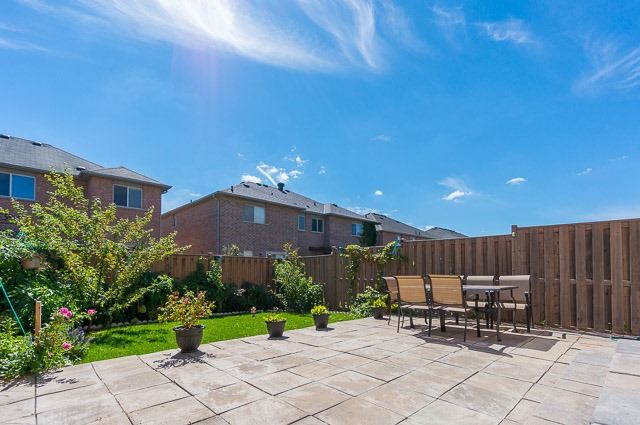 Listing N3606582 - Large Photo # 20