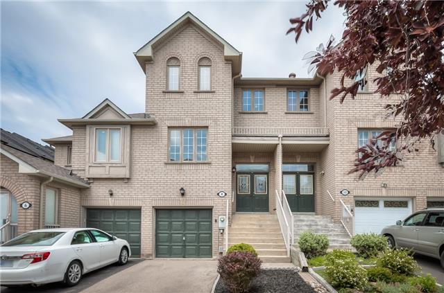 8 Coburg Cres