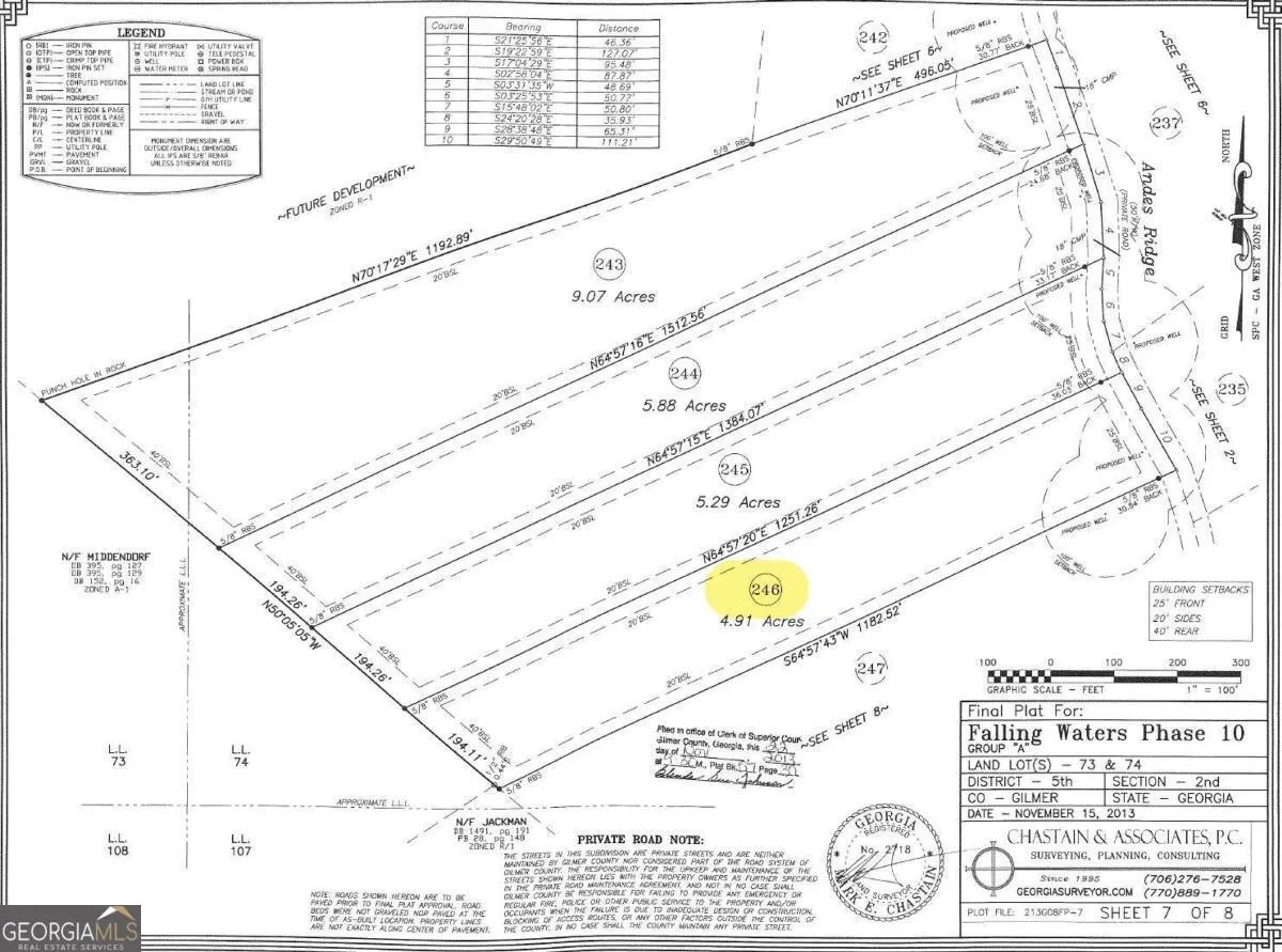 246 Andes Ridge