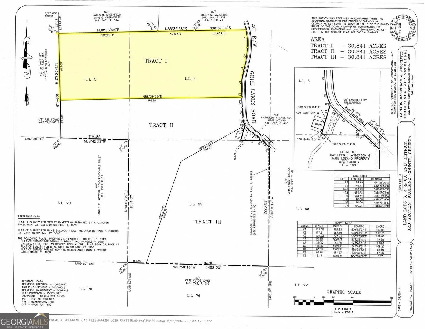 0 Gore Lakes Road