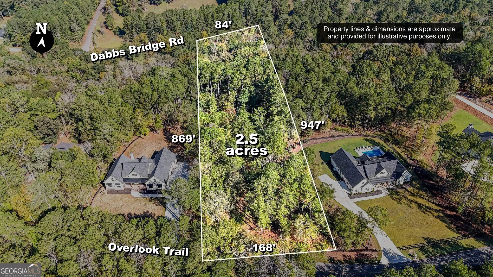 1135 Overlook Trail