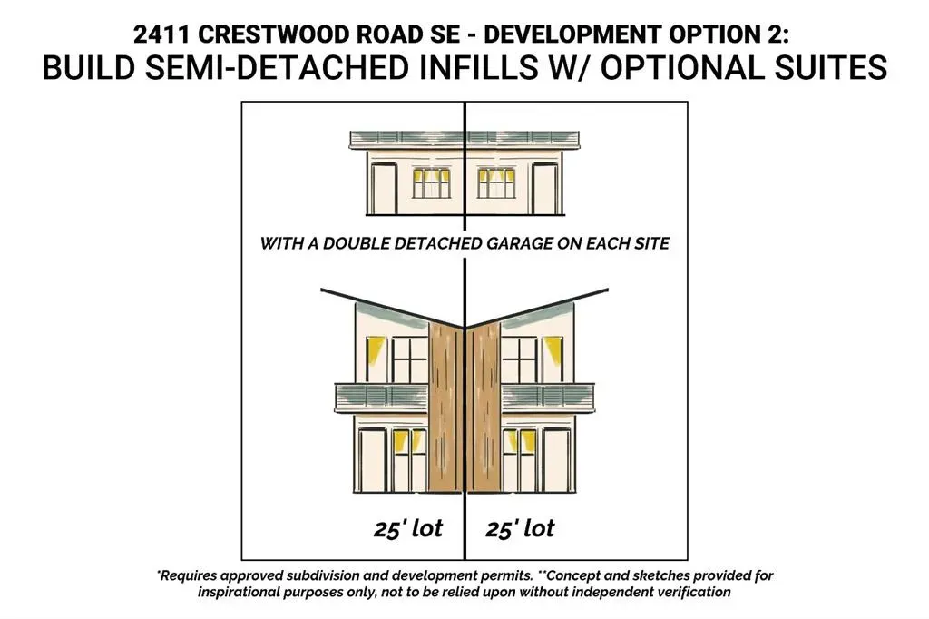 2411 Crestwood Road SE