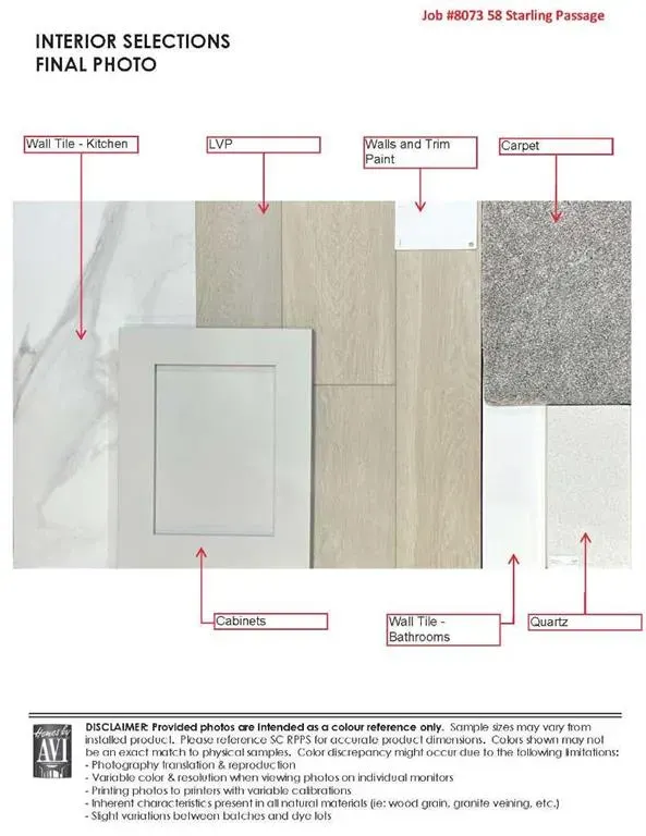 58 Starling Passage NW