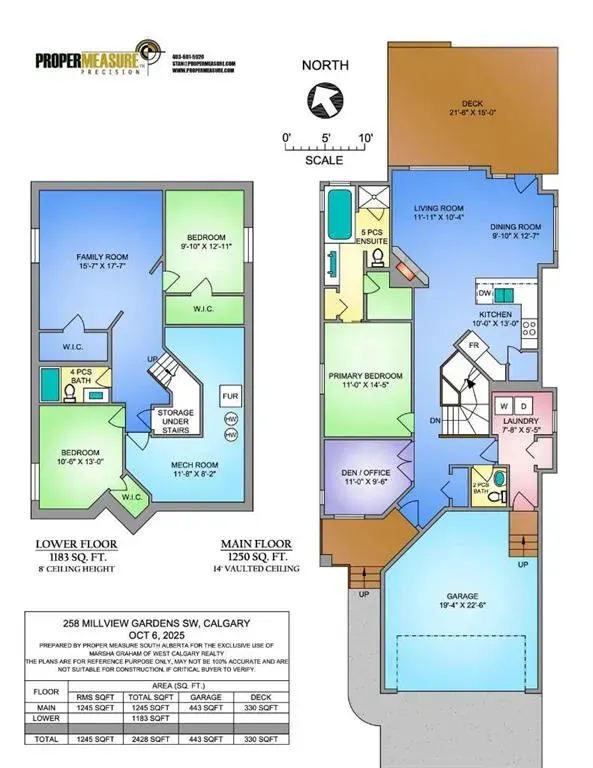 258 Millview Gardens SW