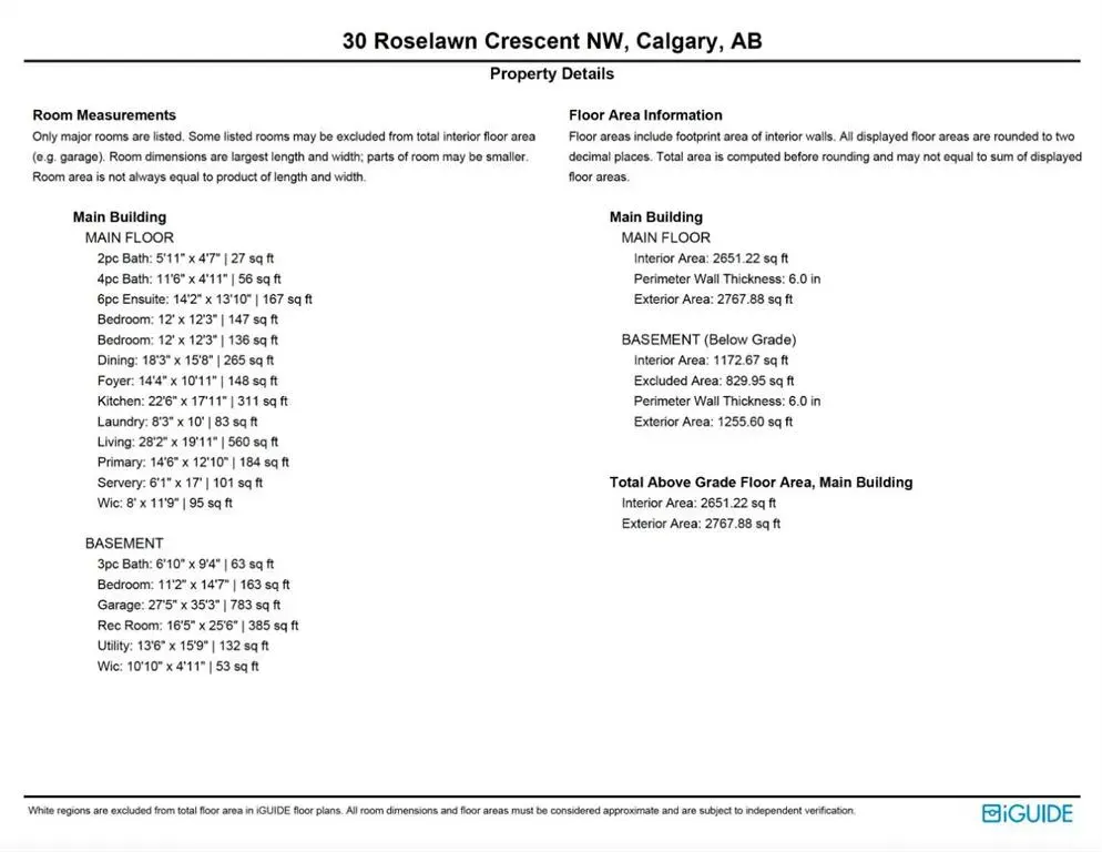 30 Roselawn Crescent NW