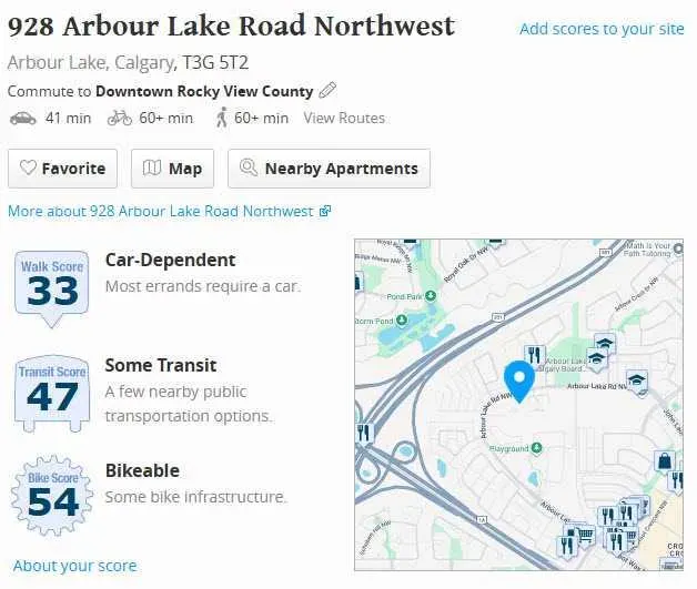 928 Arbour Lake Road NW #2102