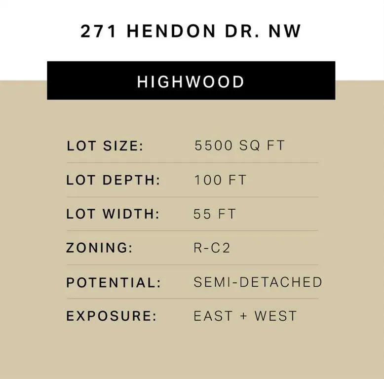 271 Hendon Drive NW
