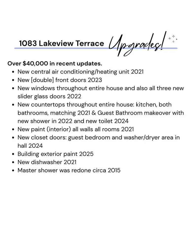 1083 Lakeview