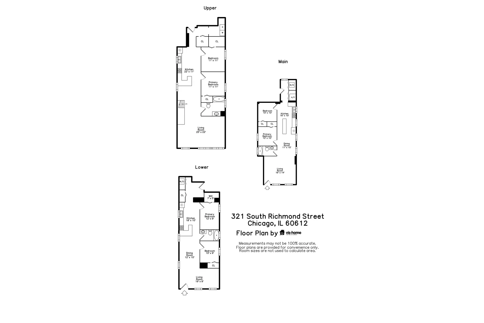 321 S Richmond Street IL