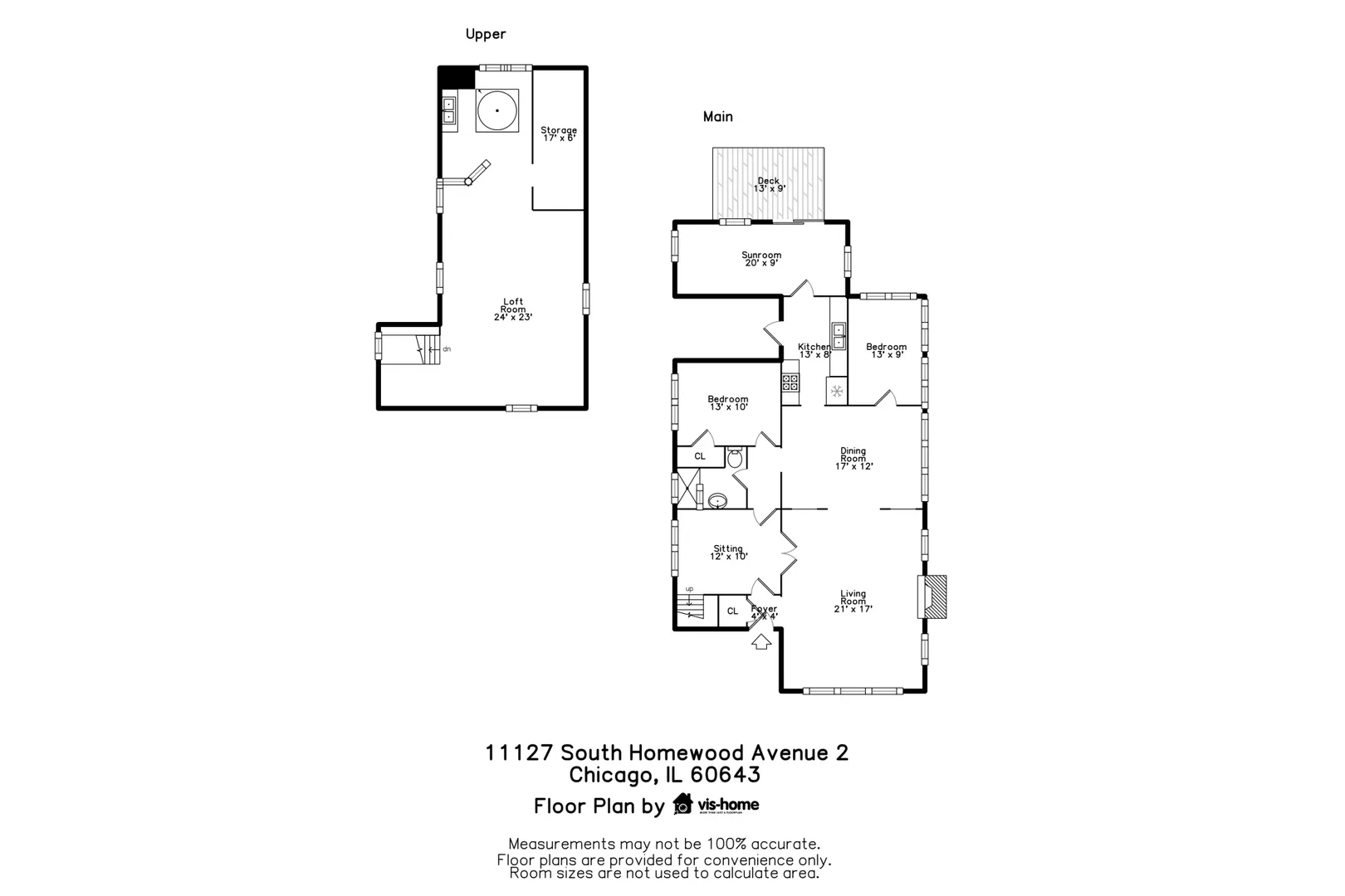 11127 S Homewood Avenue IL