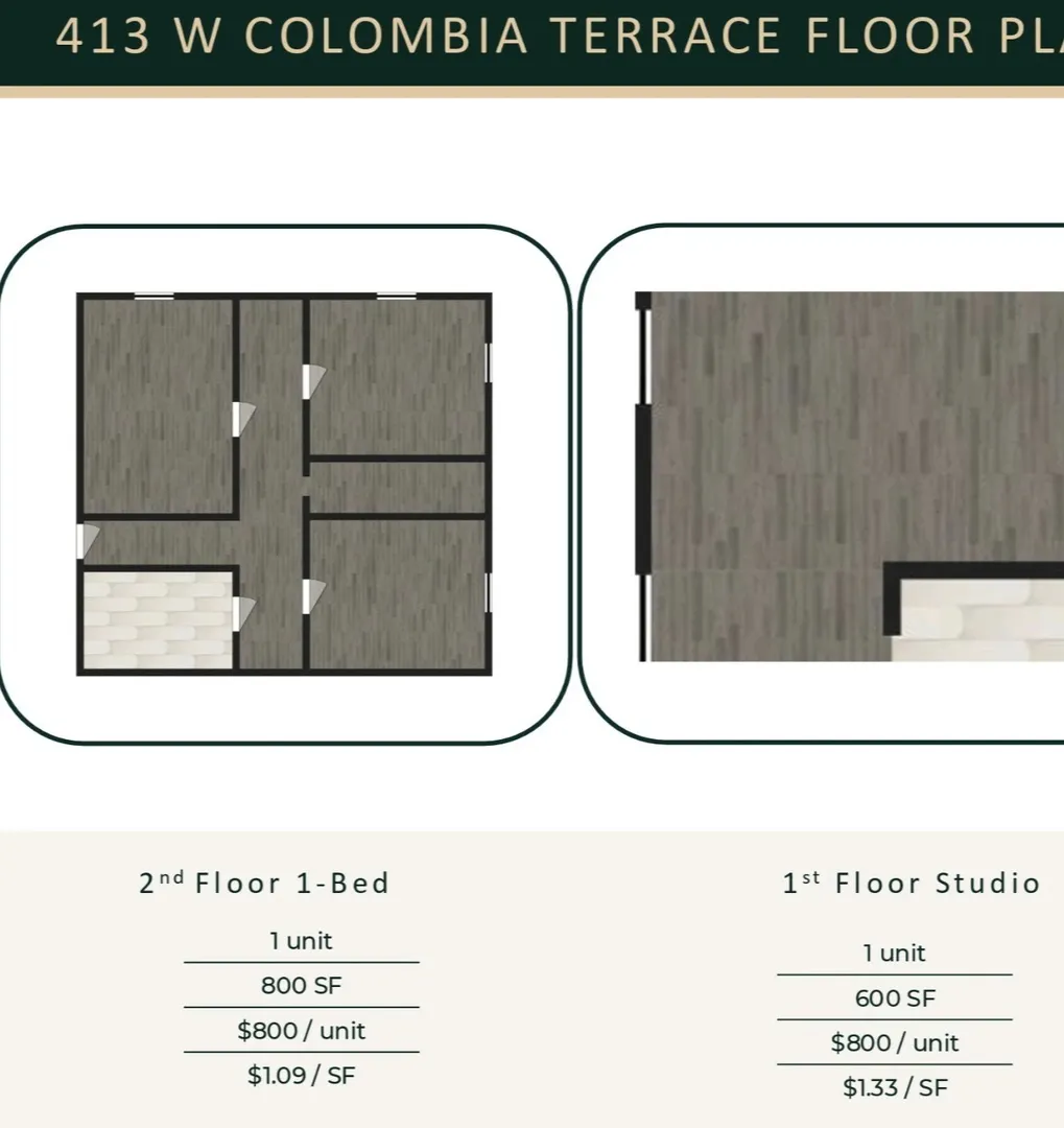 413 W Columbia Terrace IL