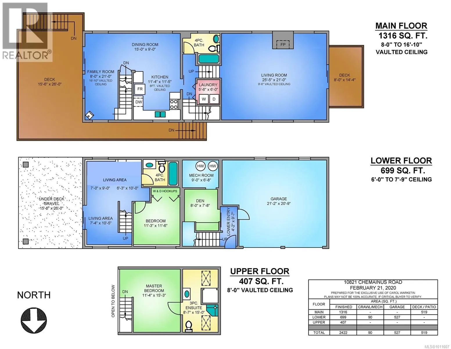 10821 Chemainus Rd