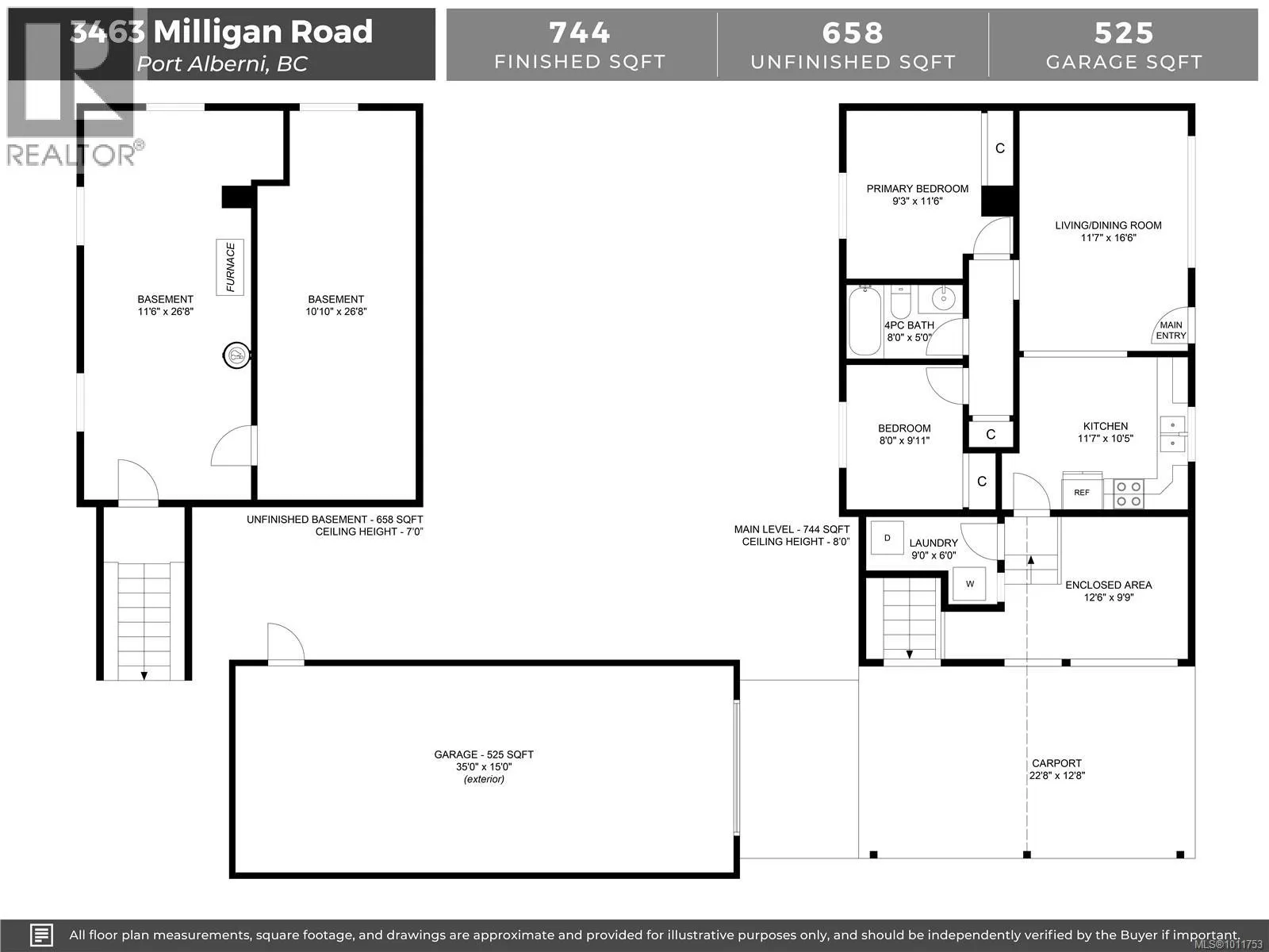 3463 Milligan Rd