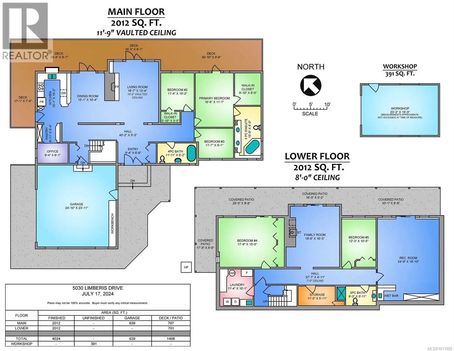 5030 Limberis Dr