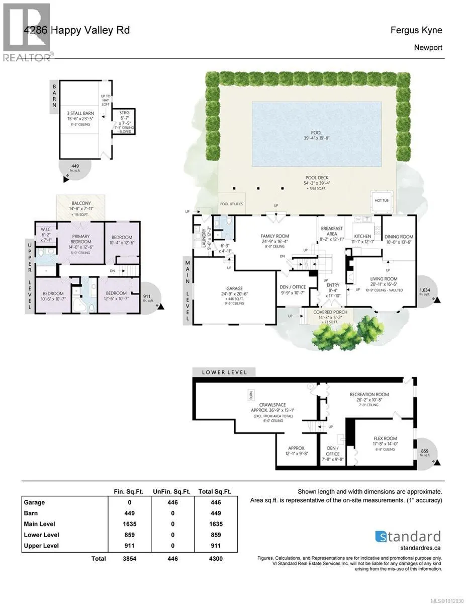 4286 Happy Valley Rd