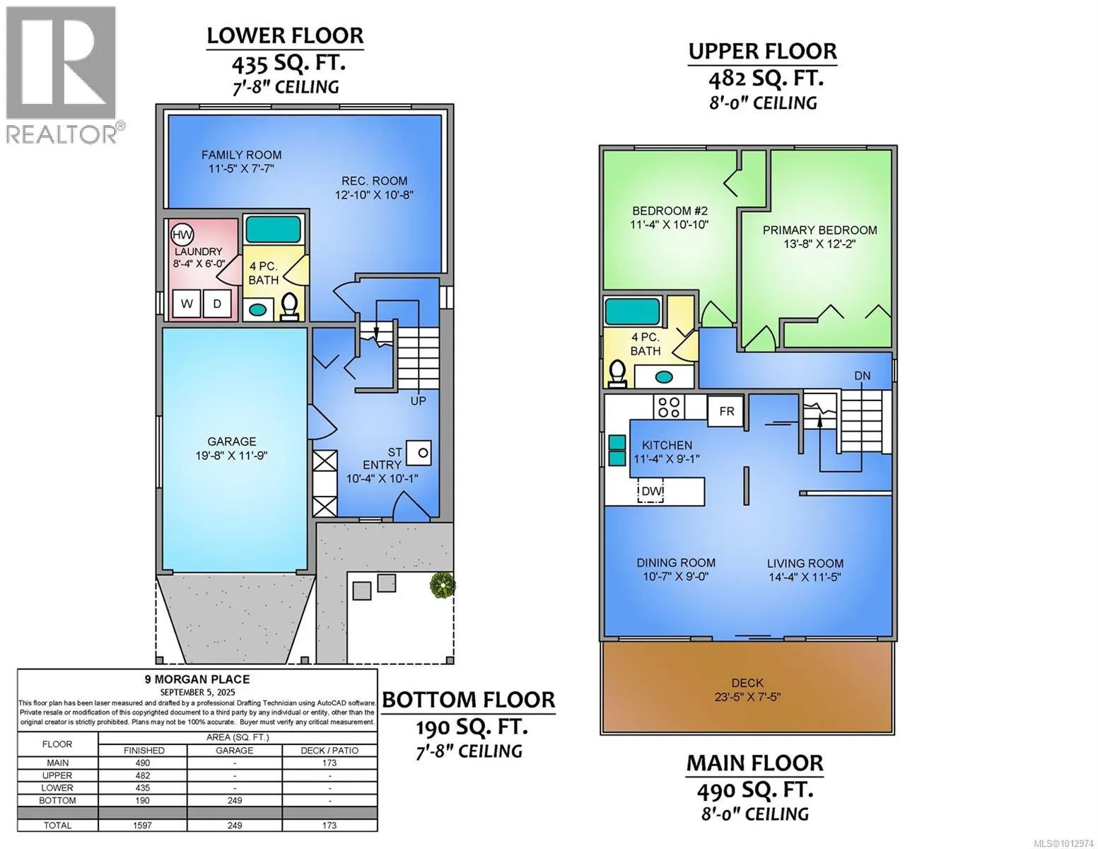 9 Morgan Pl