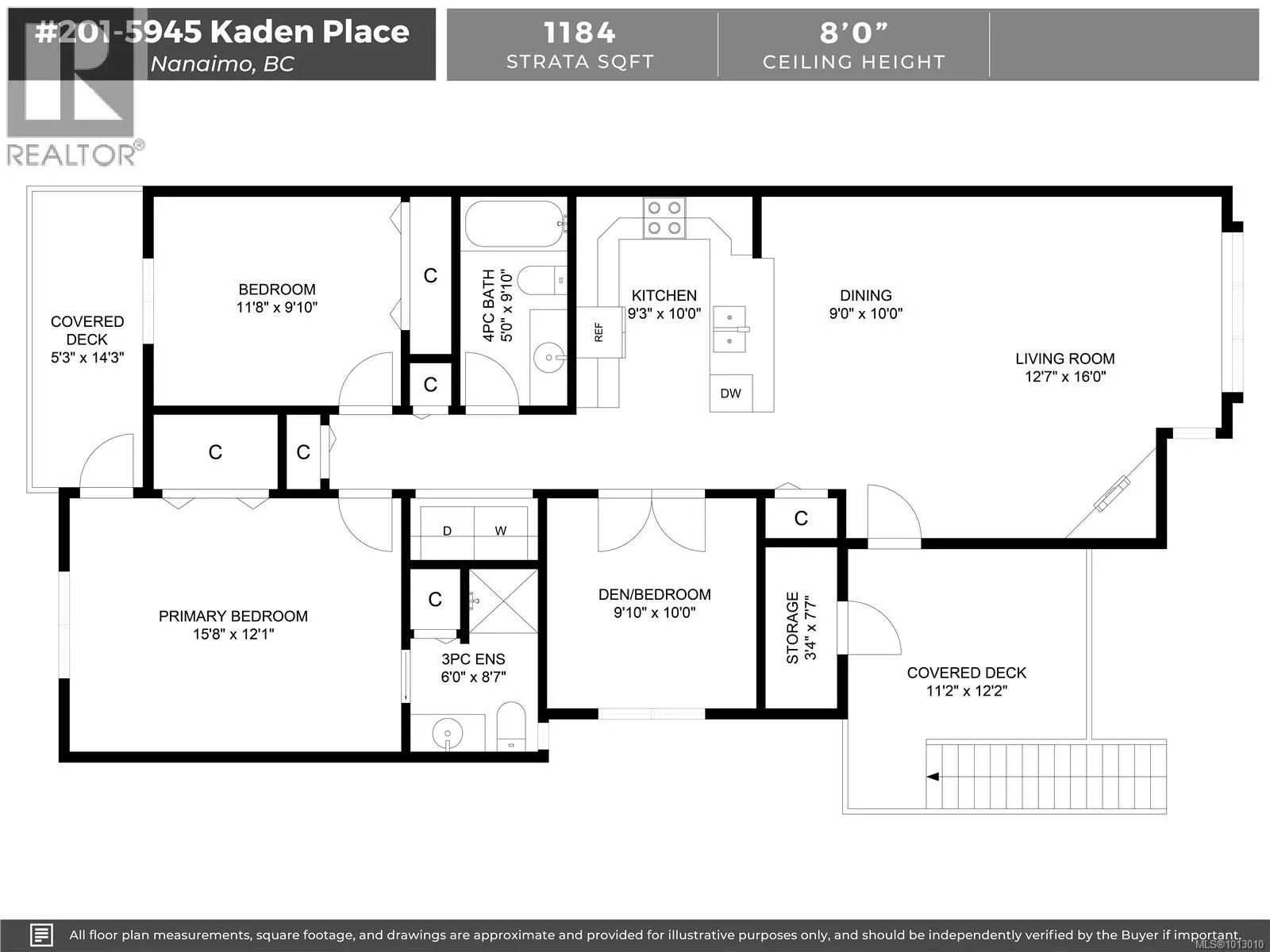 201 5945 Kaden Pl